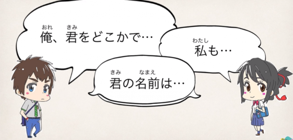 El anime como complemento para aprender japonés